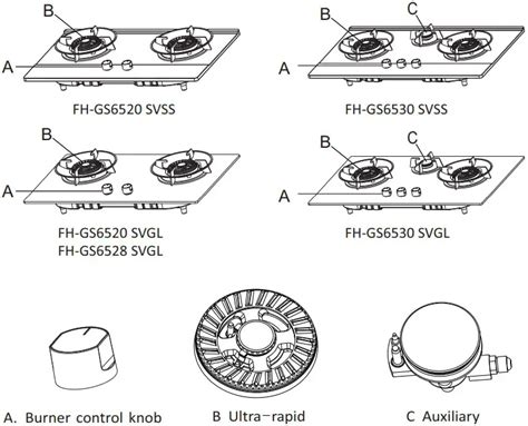 parts for a gas hob